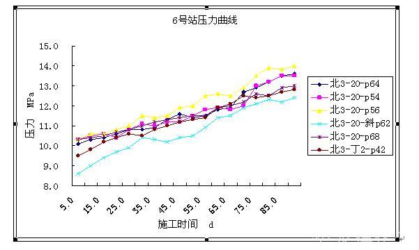 新奥彩资料免费提供